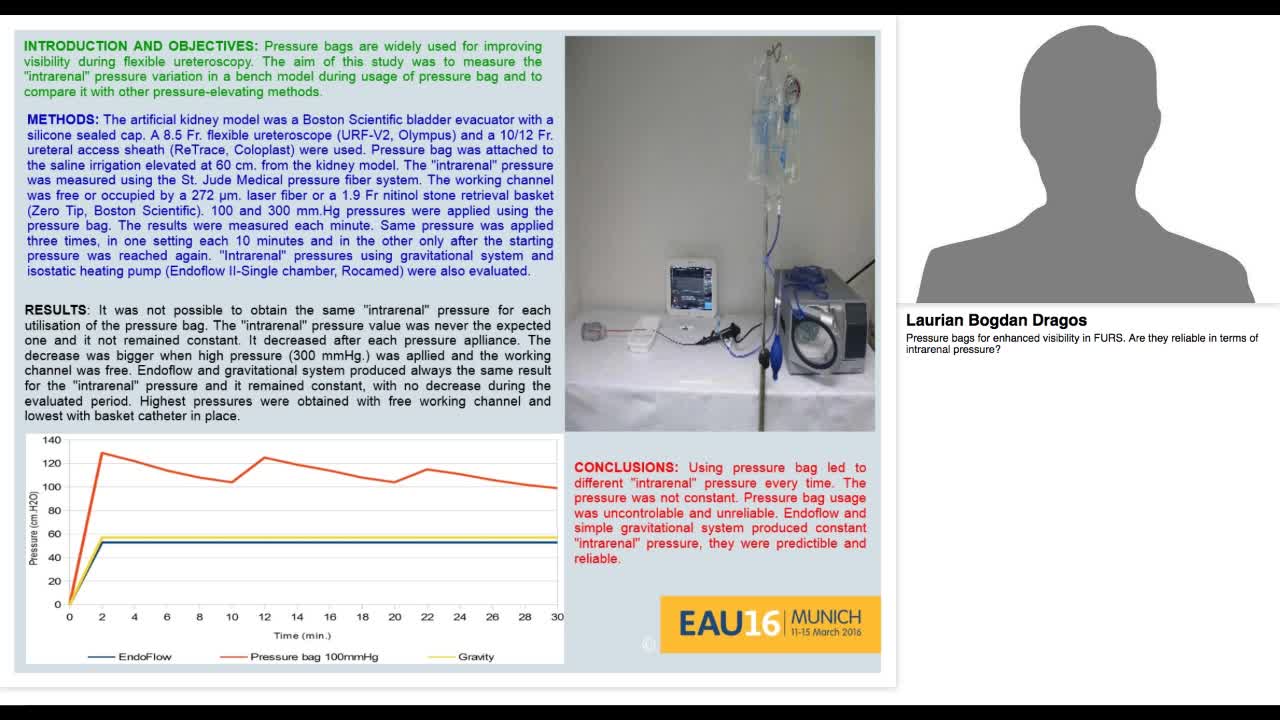 Pressure bags for enhanced visibility in FURS. Are they r-