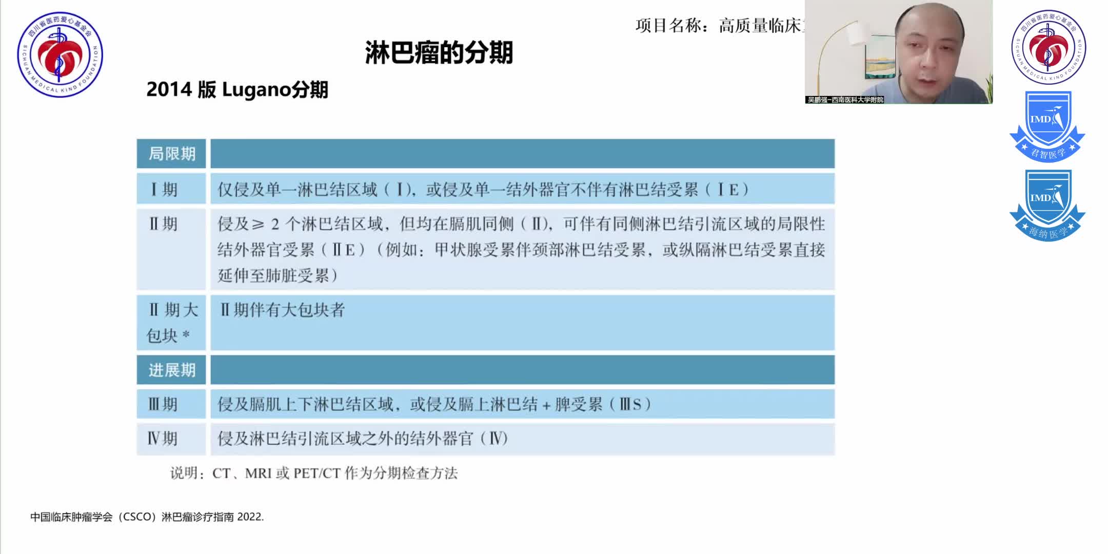 淋巴瘤基础及其治疗现状2