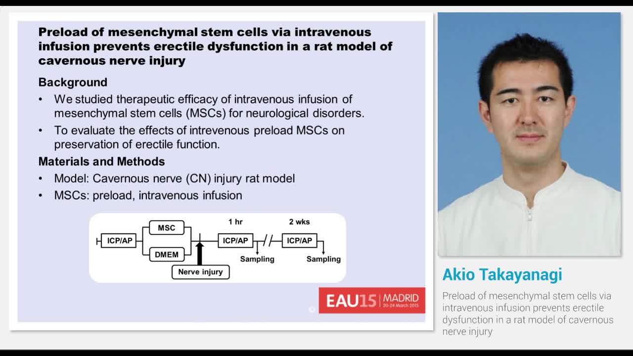 Preload of mesenchymal stem cells via intravenous infusio..-