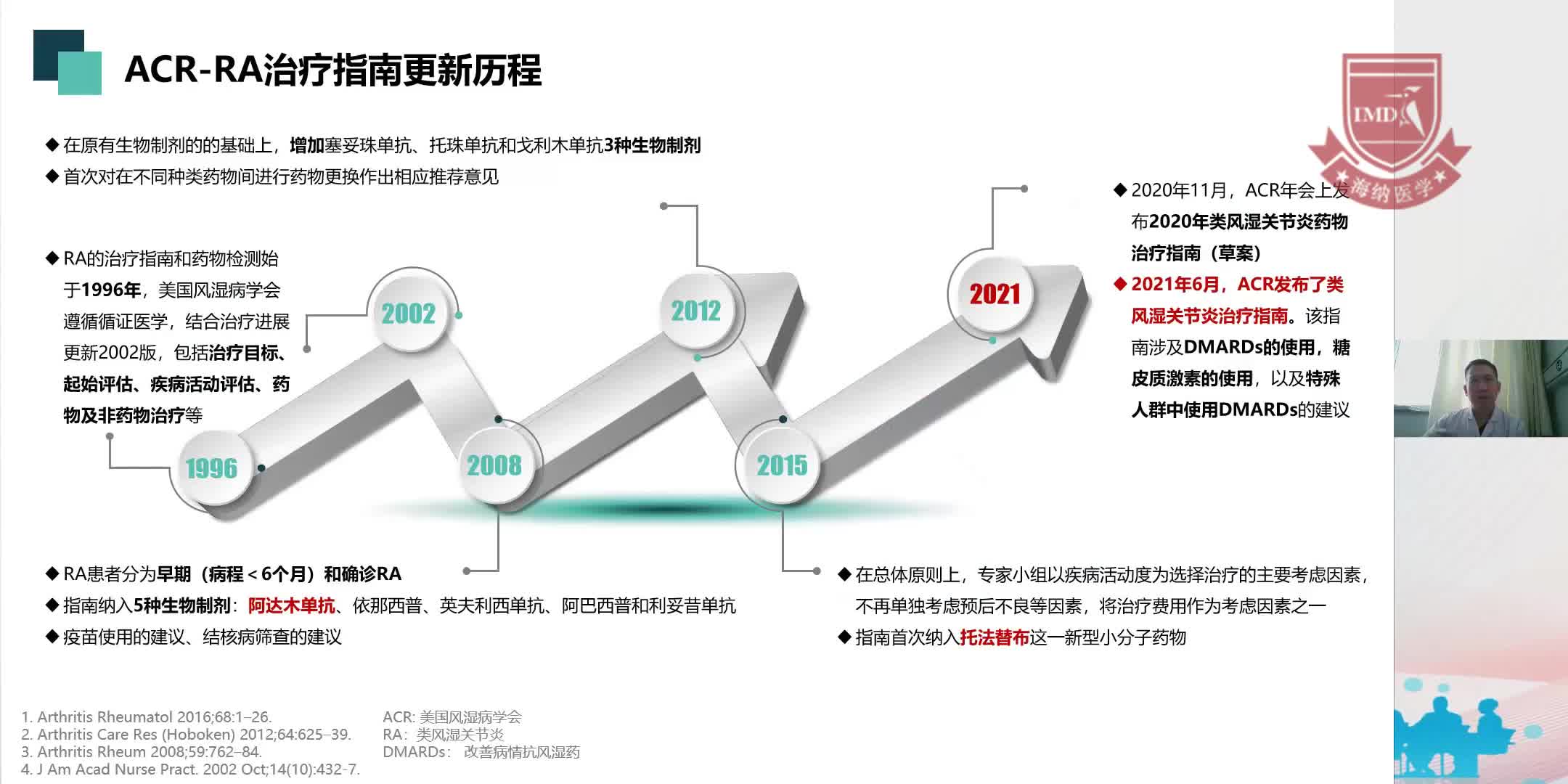 佟胜全-2021版ACR类风湿关节炎治疗指南要点解读
