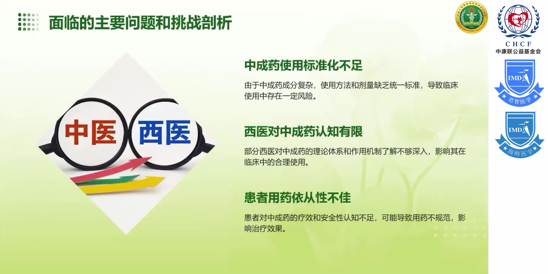 &ldquo;中西医协同发展&rdquo;政策背景下 综合性医院在&ldquo;中成药合理用药&rdquo;方面的实践与探索 1-9