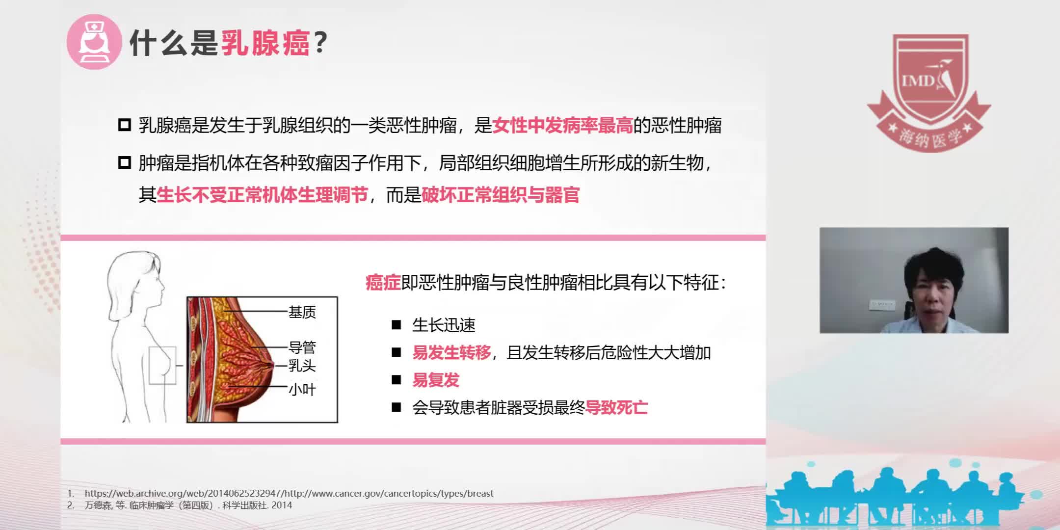 王敬然--乳腺癌疾病知识与治疗方法