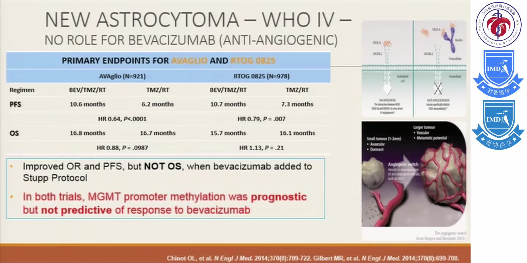 Navigating Primary Brain Tumors for the Neurologist II - C199 - 7