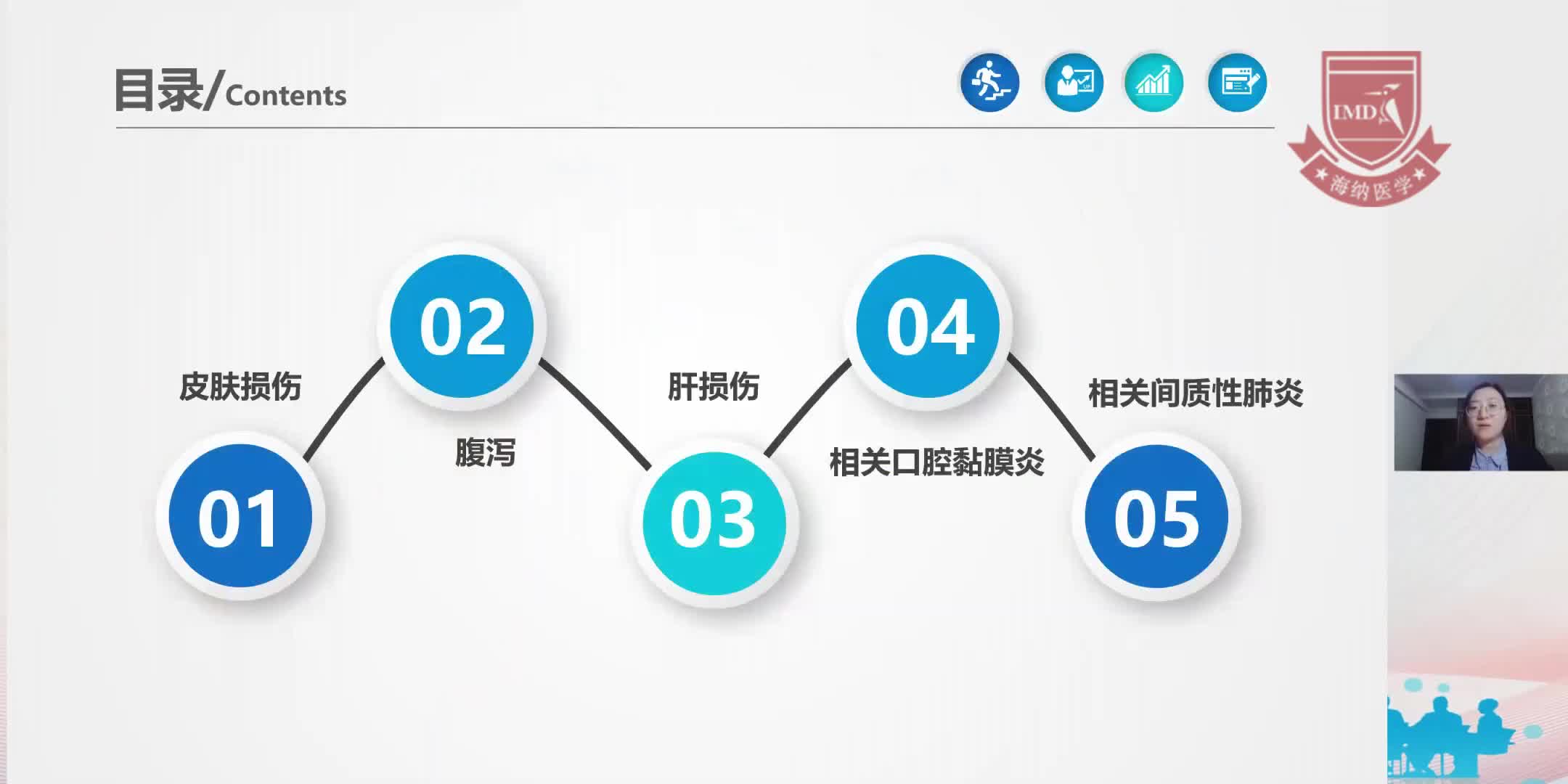 胡嘉芮-EGFR-TKI不良反应的管理