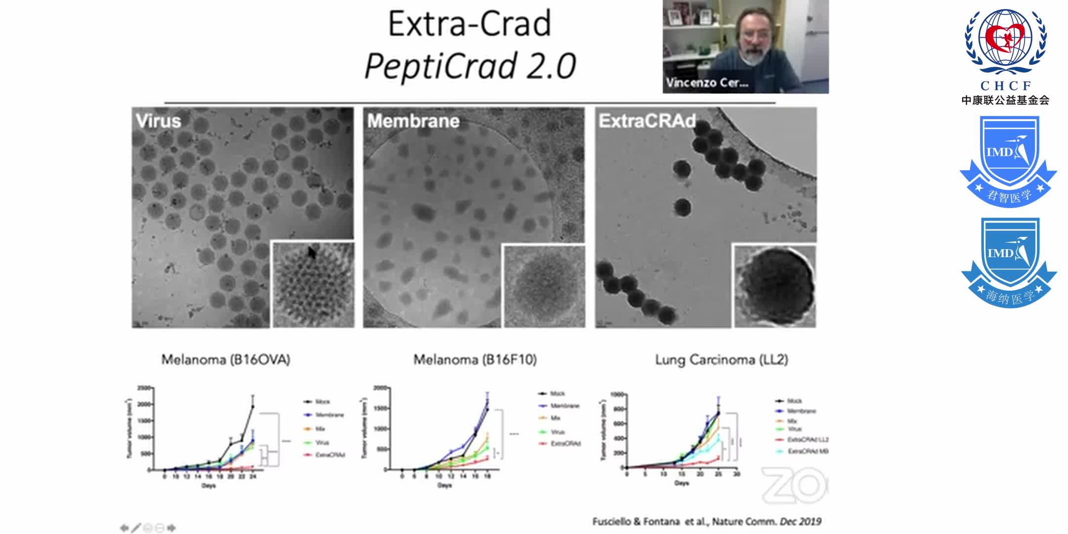 ESGCT e-School_ Directing the immune response to specific tumor antigens using modified oncolytic vi 1-9