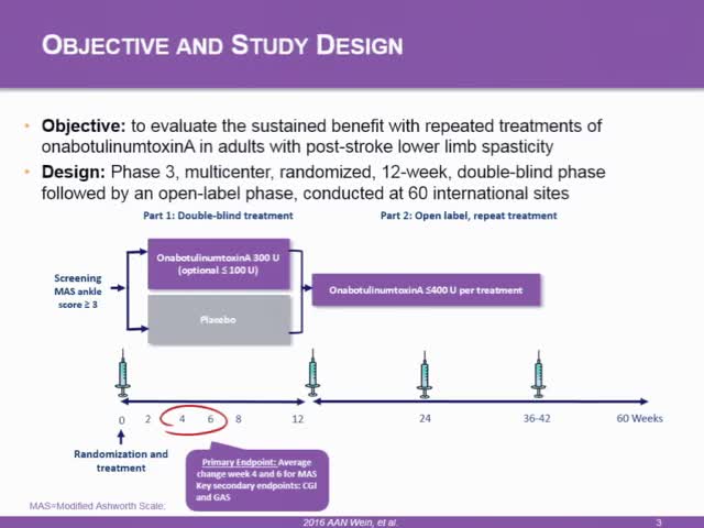 Sustained Benefit with Repeated Treatments of OnabotulinumtoxinA in Post-Stroke Lower Limb Spasticity 1-year Open-Label Final Re
