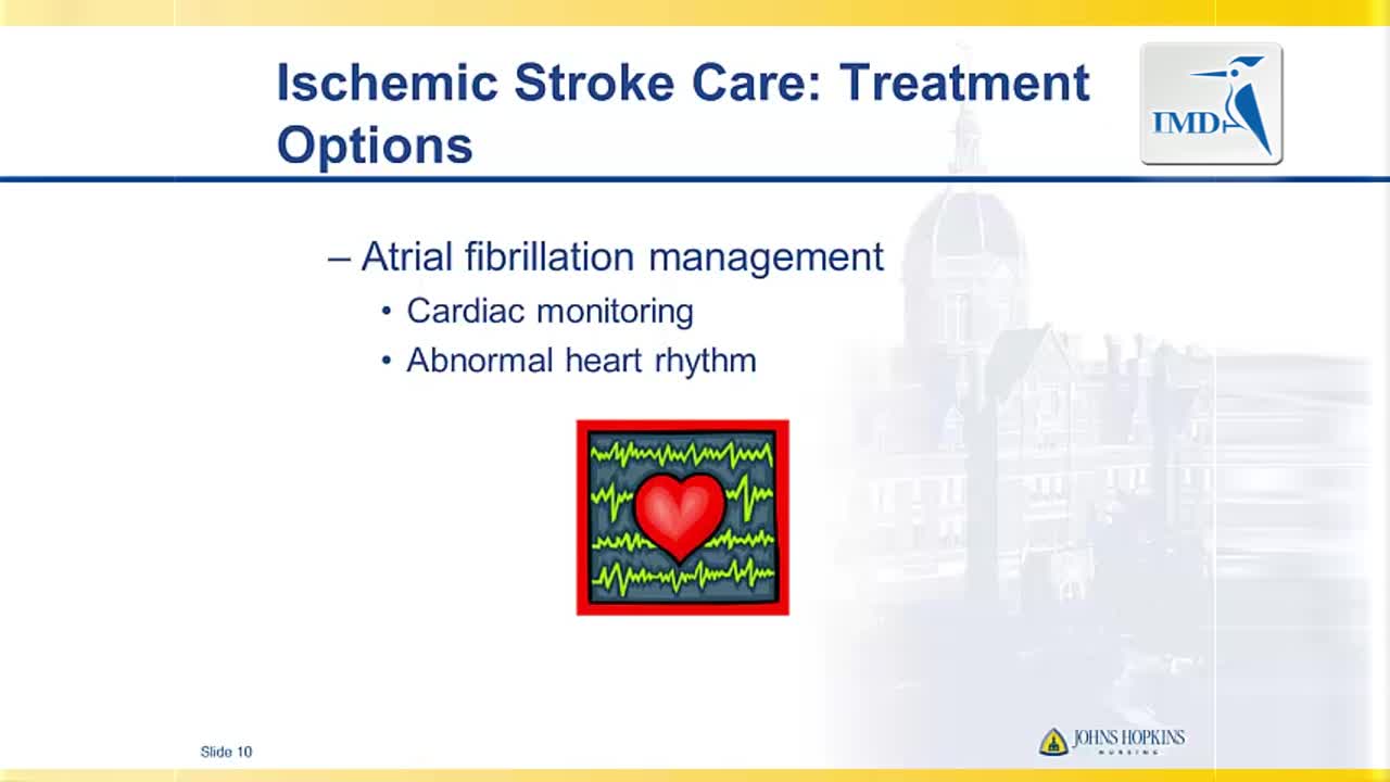 急性卒中的保健与护理：心血管治疗（3）