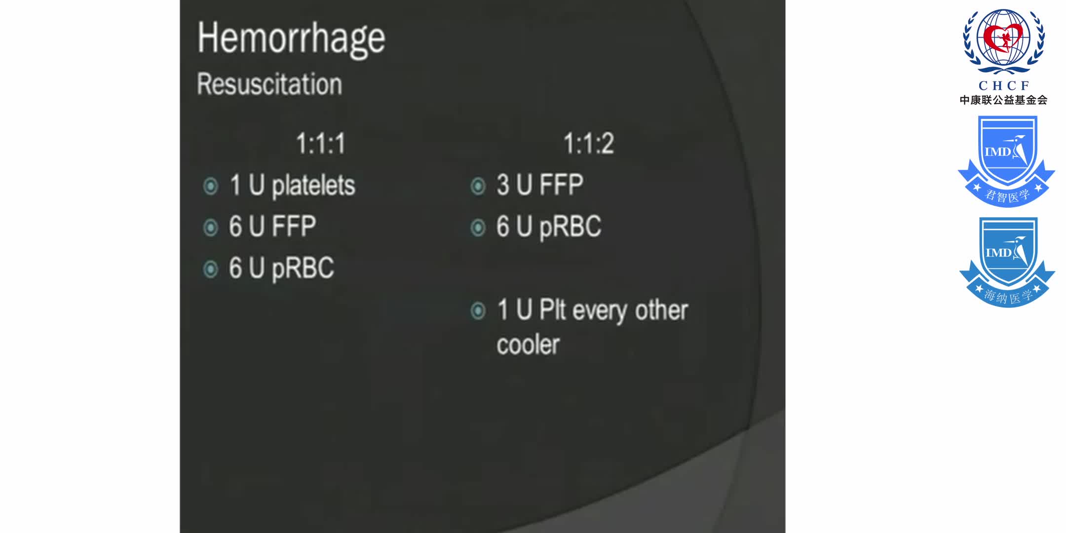 FHA Anesthesia CME Rounds 1-9