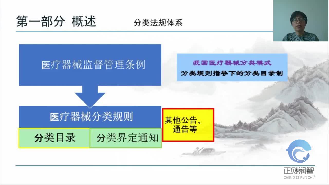 01分类界定学部-医疗器械分类界定及常见问题--概述--分类-母所3