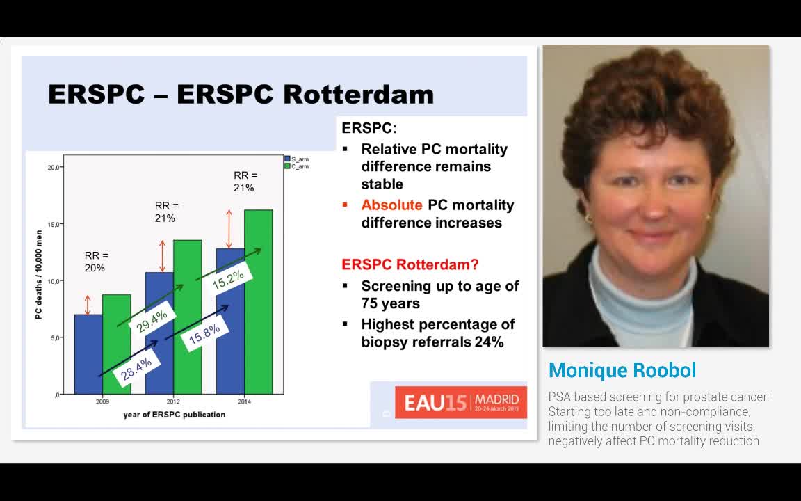 PSA based screening for prostate cancer, Starting too lat..-