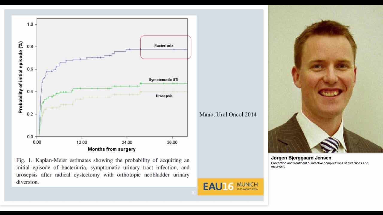 Prevention and treatment of infective complications of di-