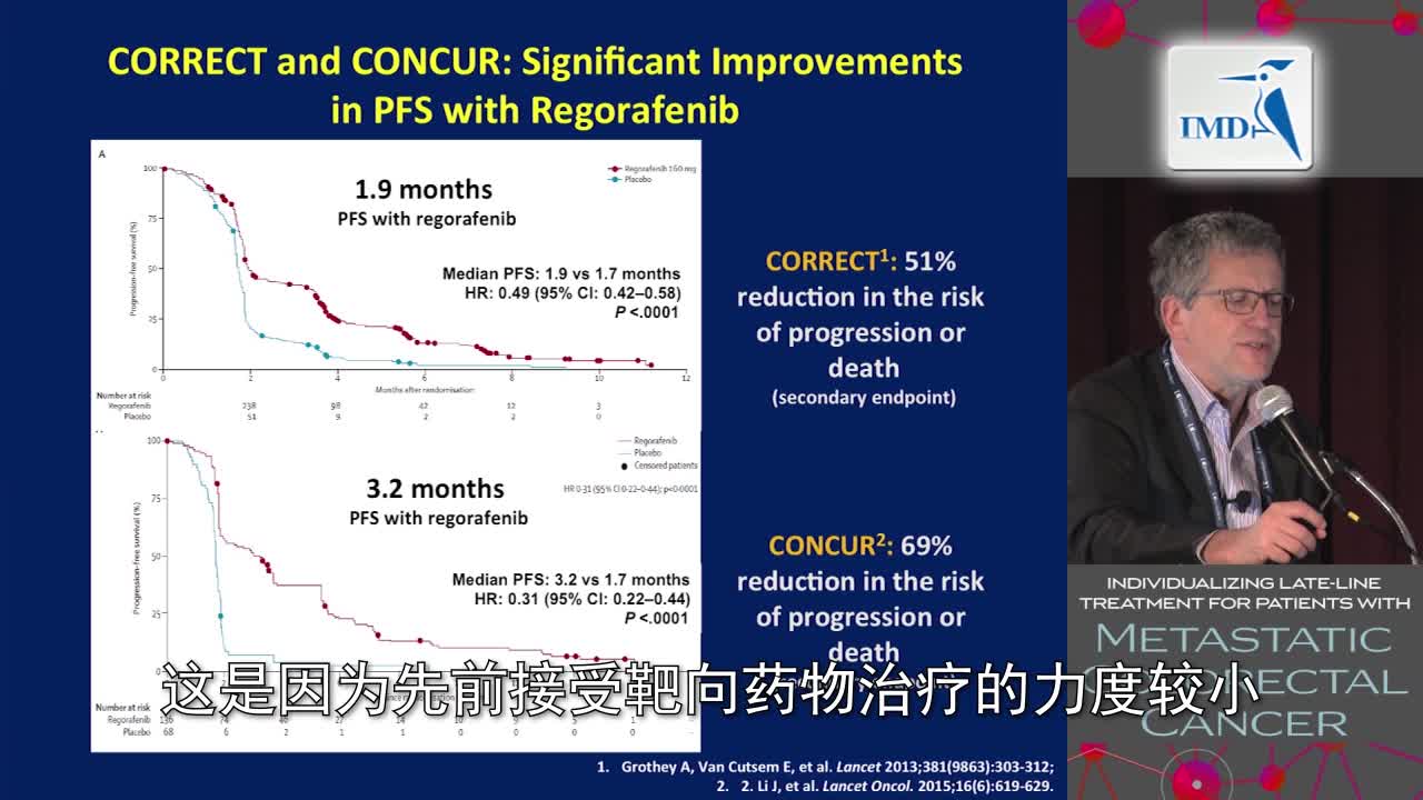 个性化后线治疗转移性结直肠癌：新兴癌症后线治疗方式（2）