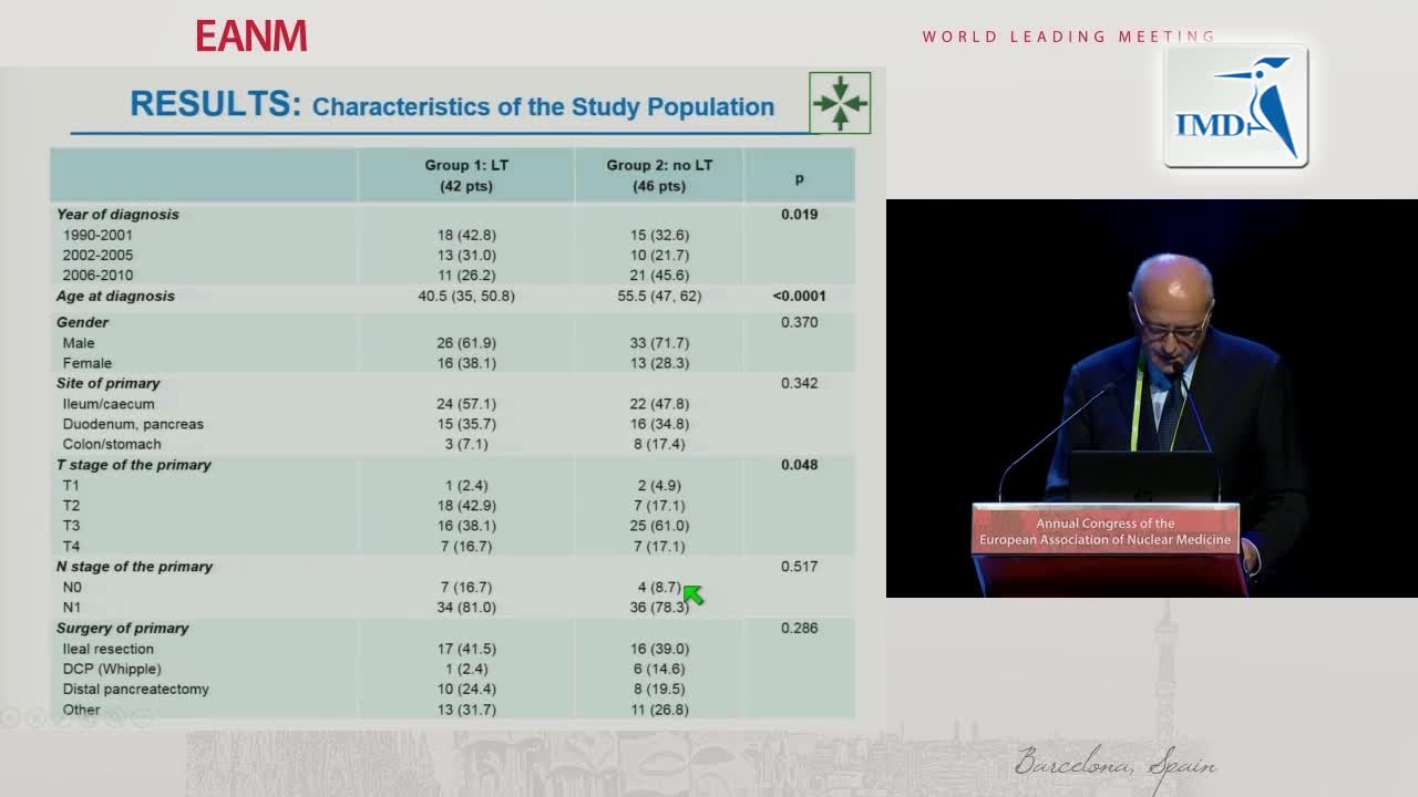 原发性与继发性肿瘤治疗选择：肝脏移植（4）