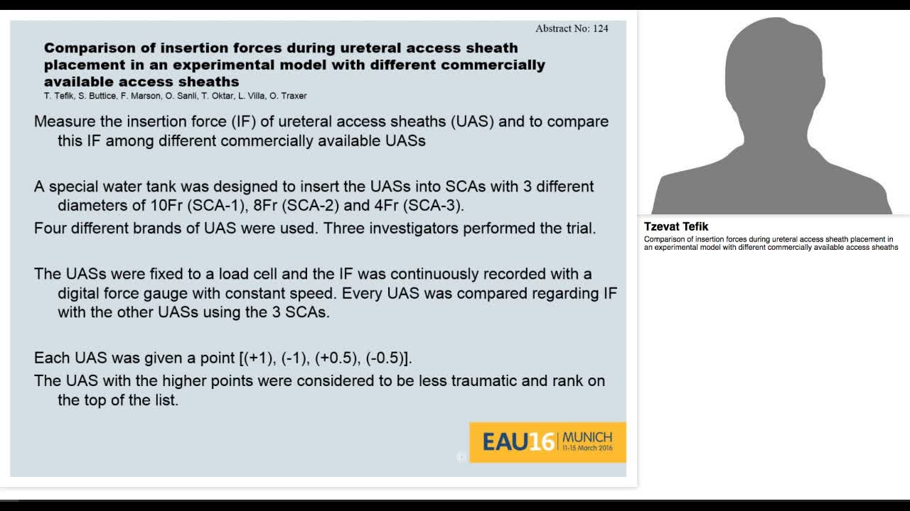 Comparison of insertion forces during ureteral access she-