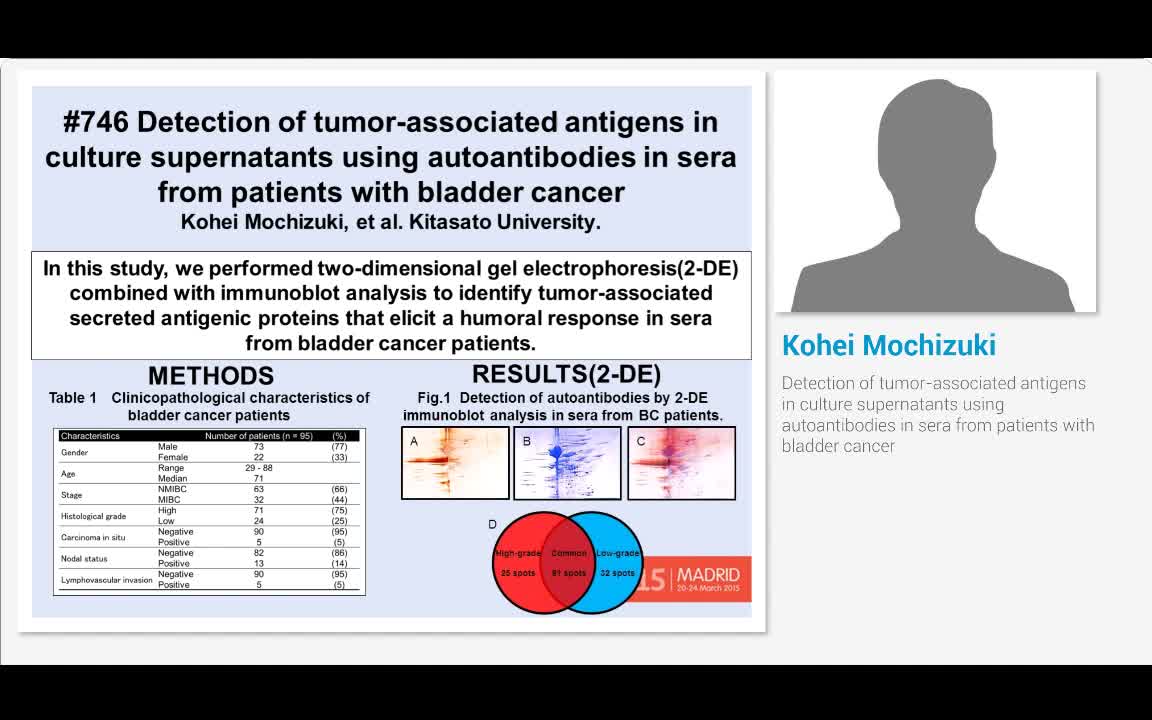 Detection of tumor-associated antigens in culture superna..-
