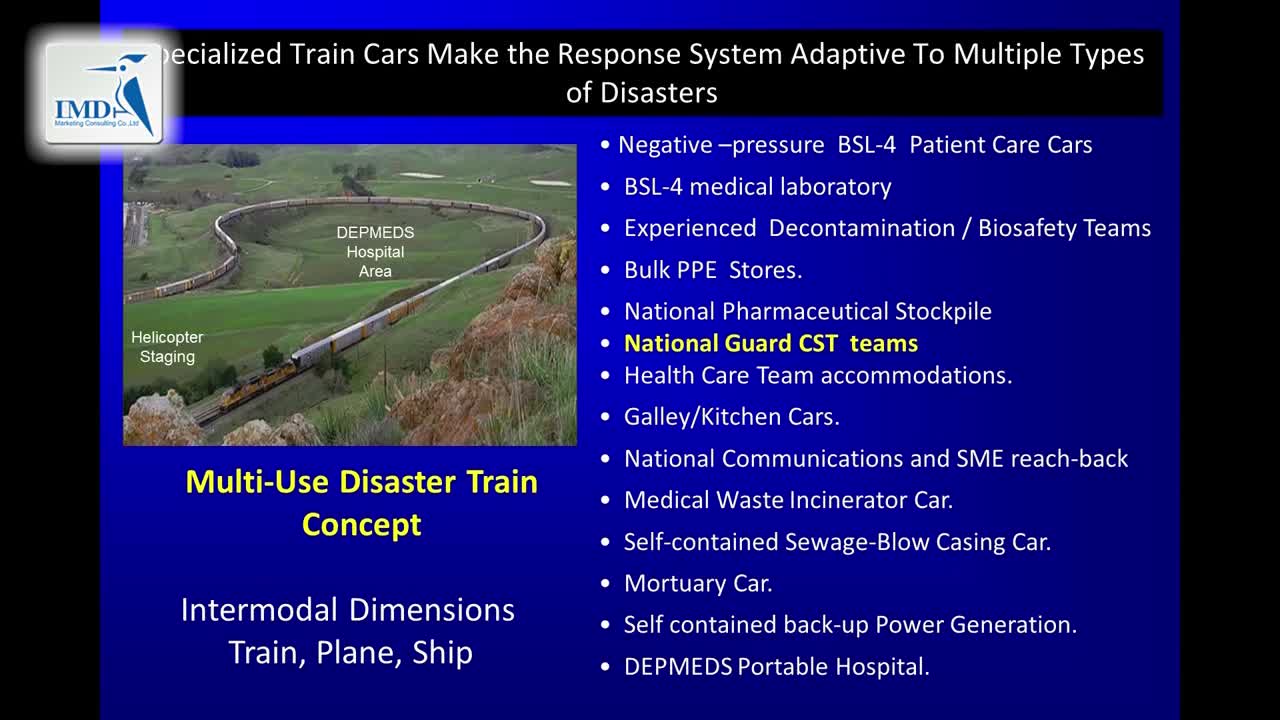 新兴传染病（12）