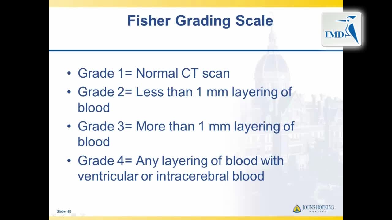 对急性卒中患者的医护管理（8）