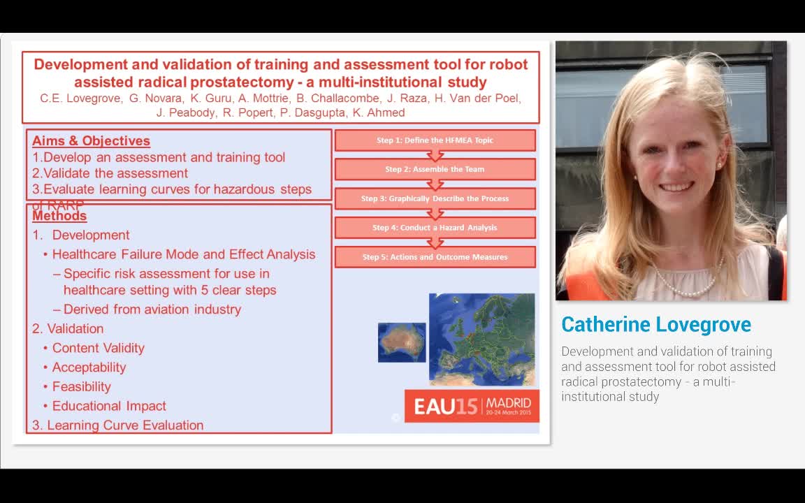 Development and validation of training and assessment too..-