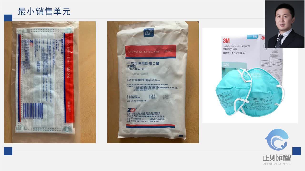    医疗器械唯一标识系统介绍：标识分析和应用2