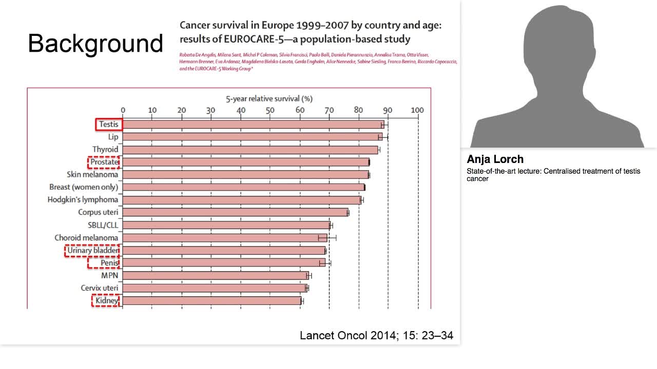 Centralised treatment of testis cancer