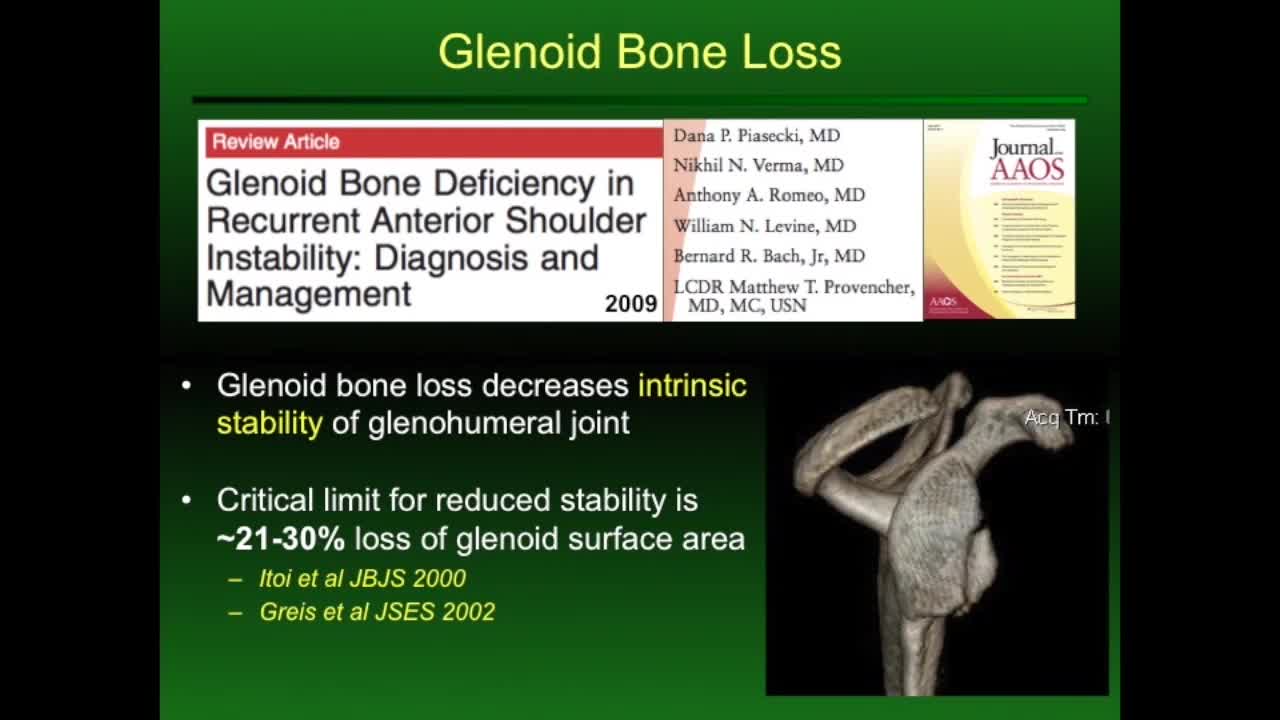 Management of Glenoid Bone Loss in Anterior Shoulder Instability A Case Based Approach