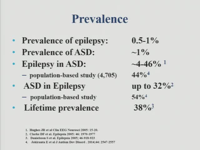Recognition and Management of Epilepsy in Autism Spectrum Disorder