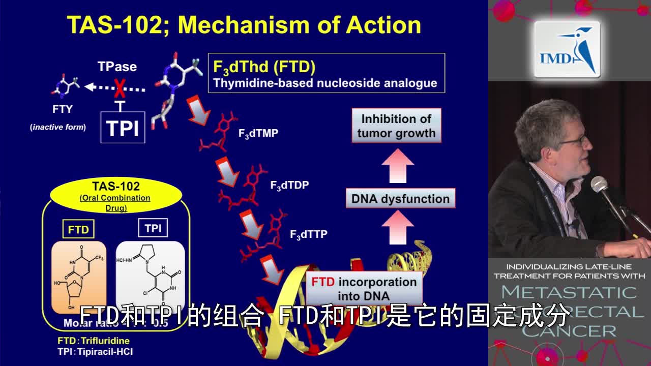 个性化后线治疗转移性结直肠癌（4）