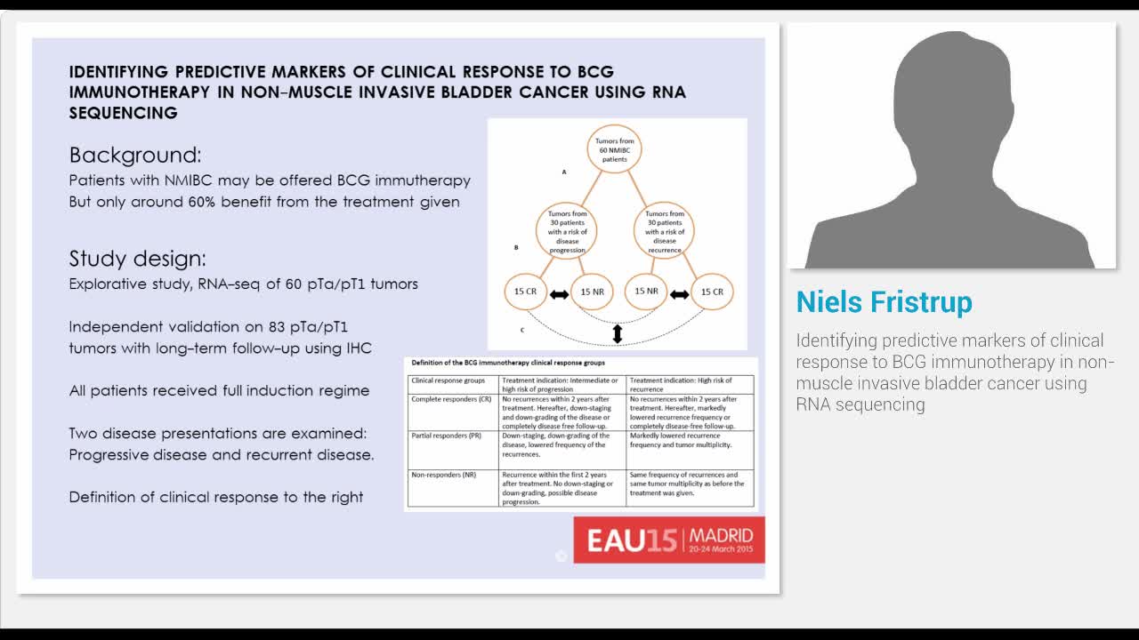 Identifying predictive markers of clinical response to BC..-