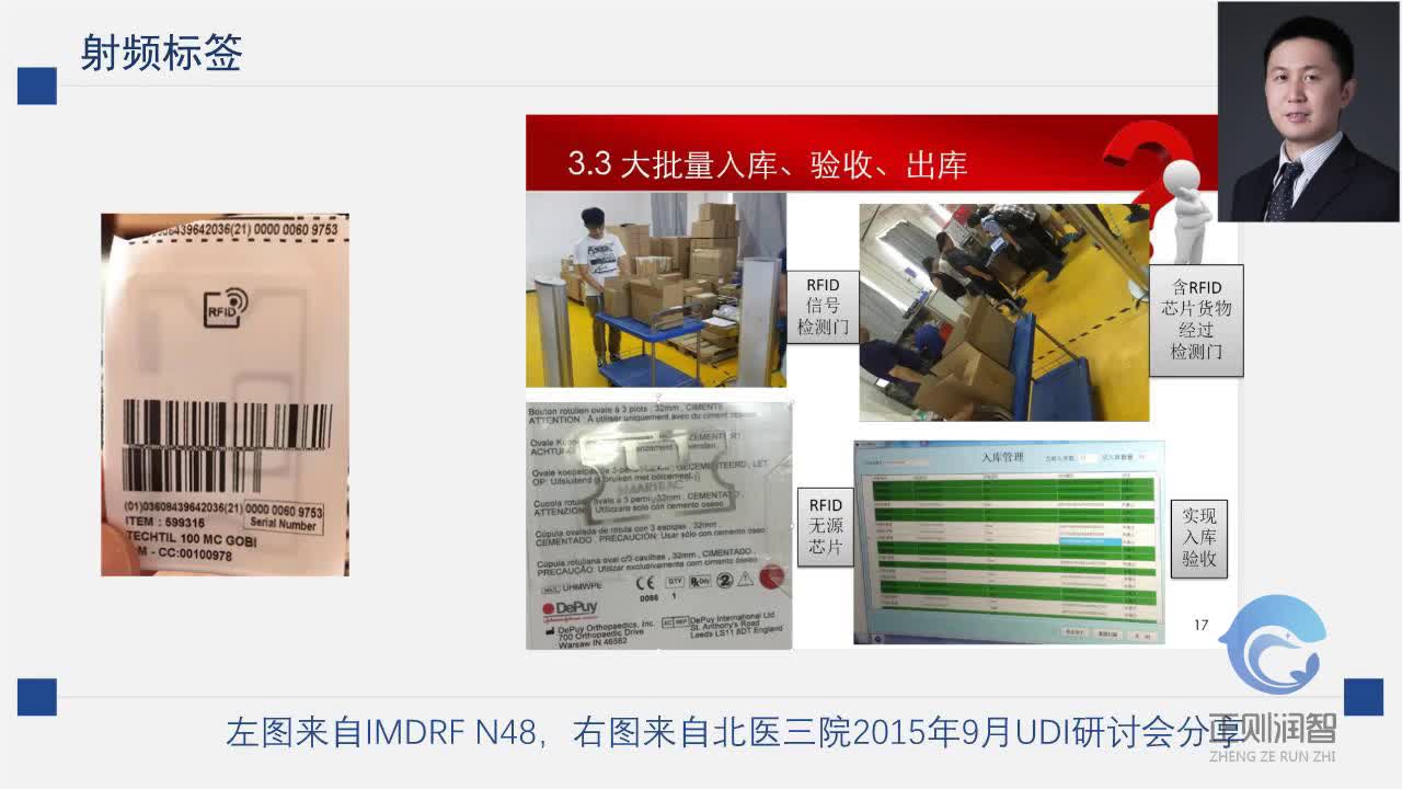   医疗器械唯一标识系统介绍：UDI 相关标准解读9