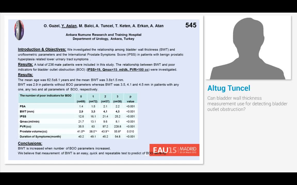 Can bladder wall thickness measurement use for detecting ..-