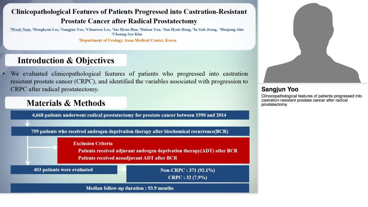 Clinocopathological features of patients progressed into -