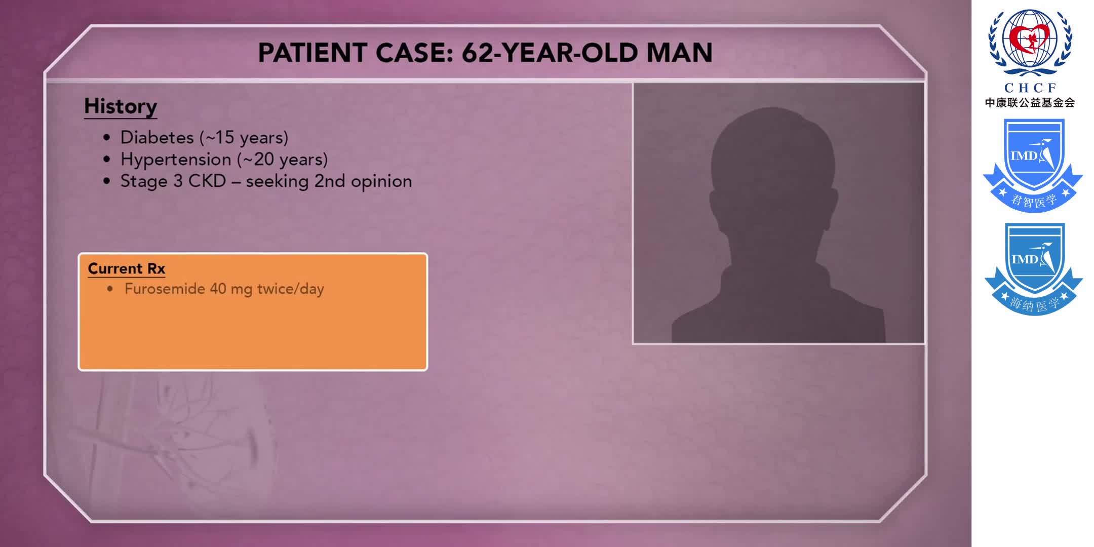 Hyperkalemia in Patients with Chronic Kidney Disease, Including Diabetes 1-4