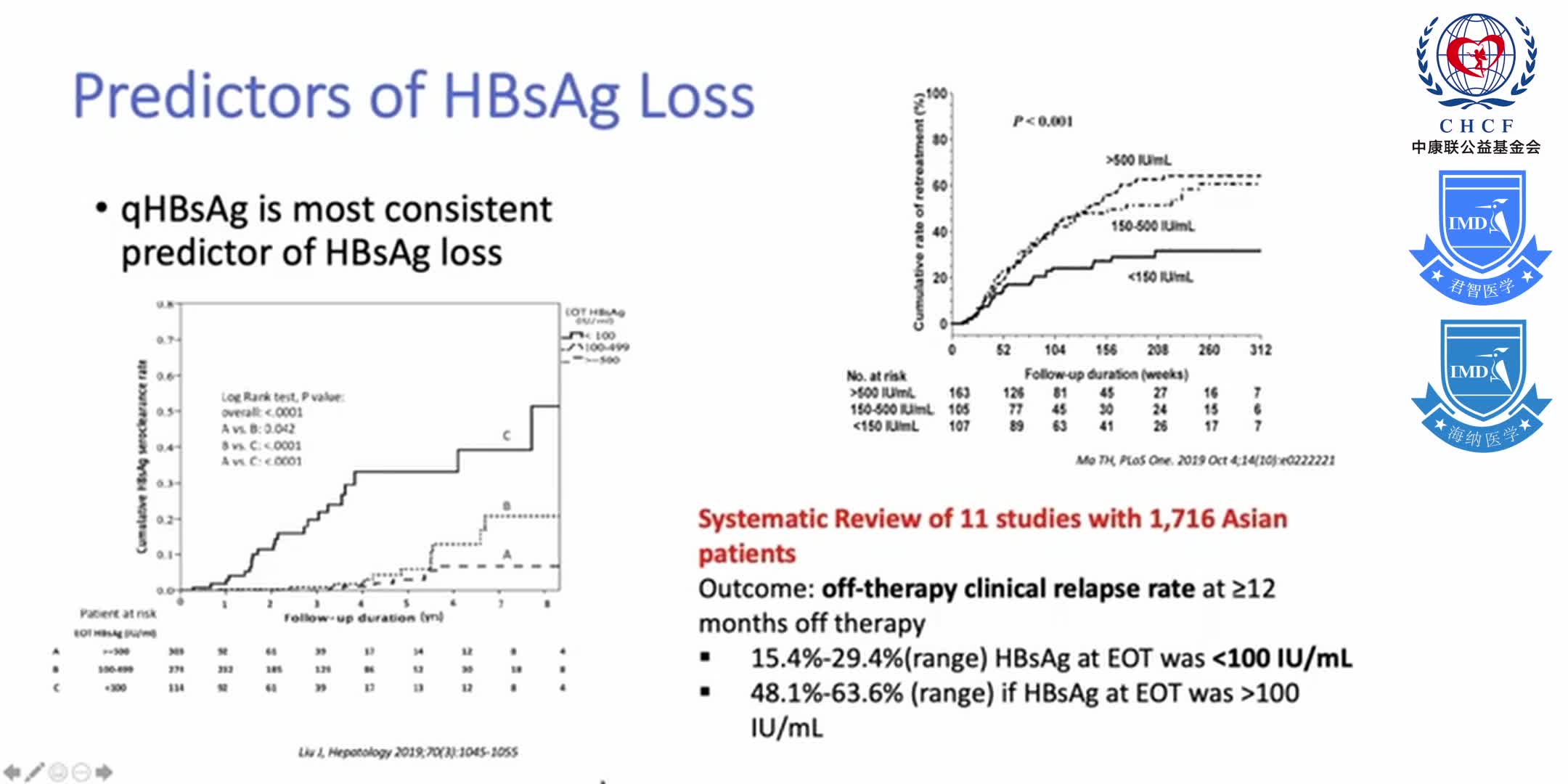 State-of-the-Art_ Hepatitis B &ldquo;Cure&rdquo; 1-13