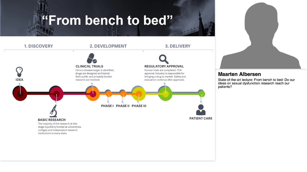From bench to bed, Do our ideas on sexual dysfunction res-