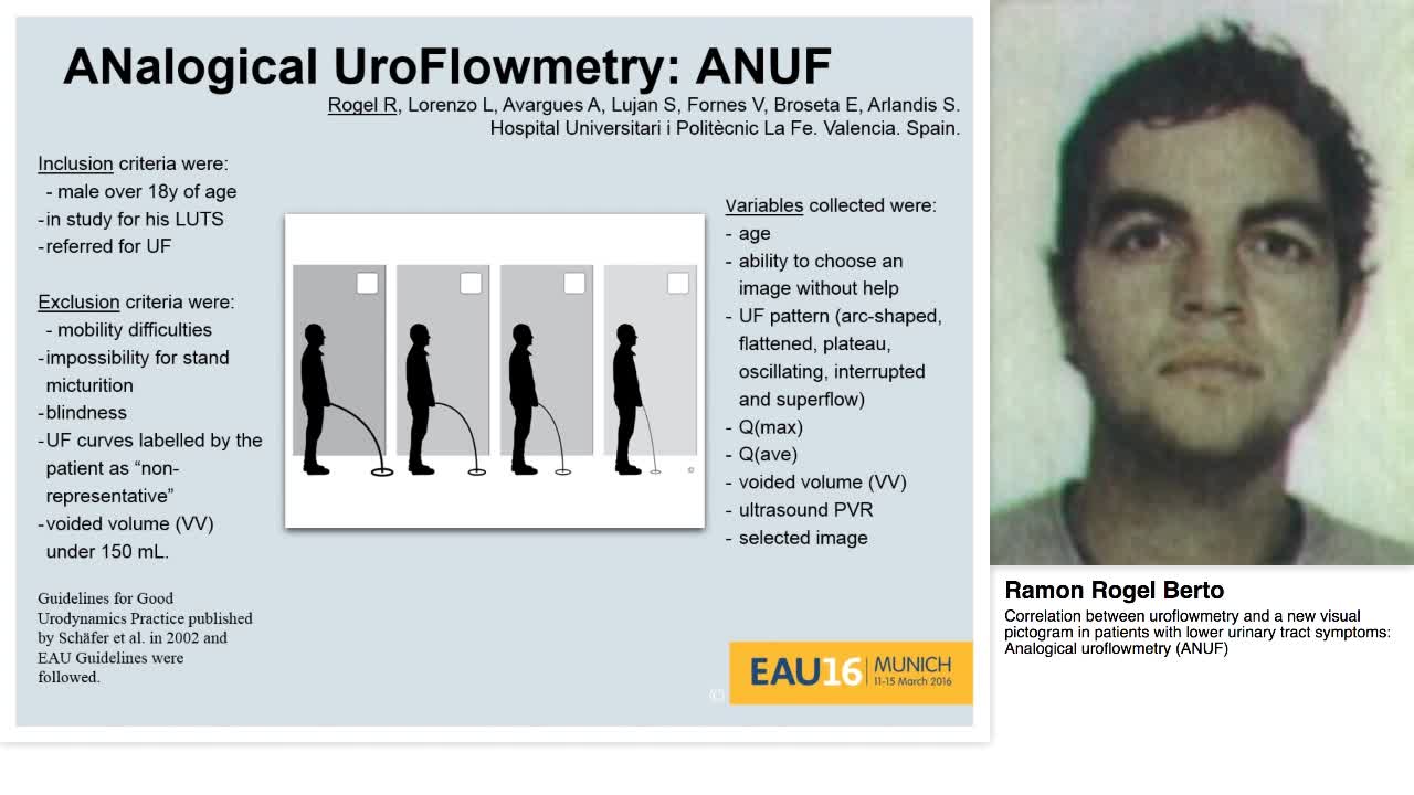 Correlation between uroflowmetry and a new visual pictogr-