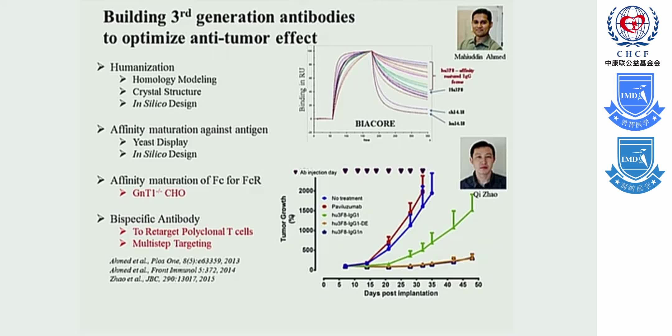 CIPO2015_ Targeting GD2 w_ 3F8 & B7-H3 w_ 8H9_ Lessons Learned & Next Generation Therapeutics 1-6