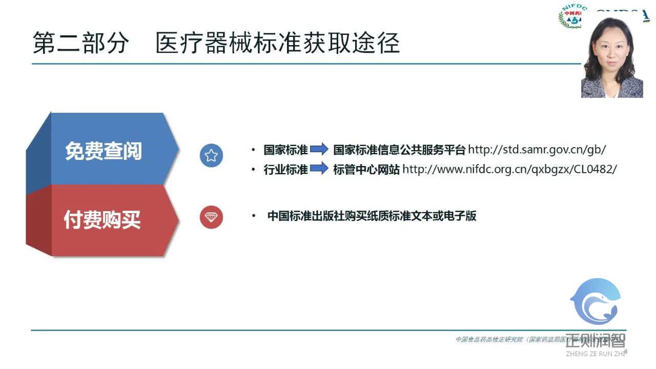 医疗器械标准获取途径及全程参与机制--医疗器械标准获取途径-许慧雯