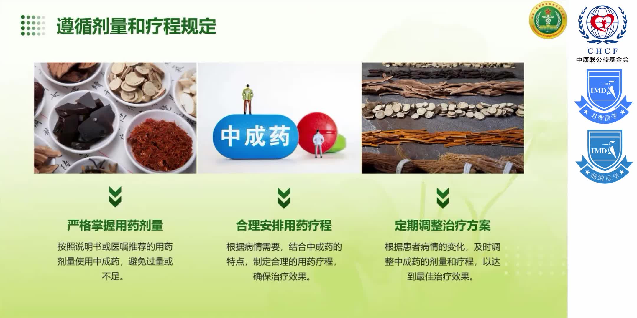 &ldquo;中西医协同发展&rdquo;政策背景下 综合性医院在&ldquo;中成药合理用药&rdquo;方面的实践与探索 1-8