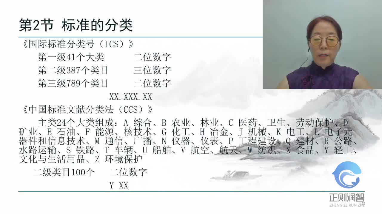 02标准化基础知识概述-标准的分类-马莉院长4