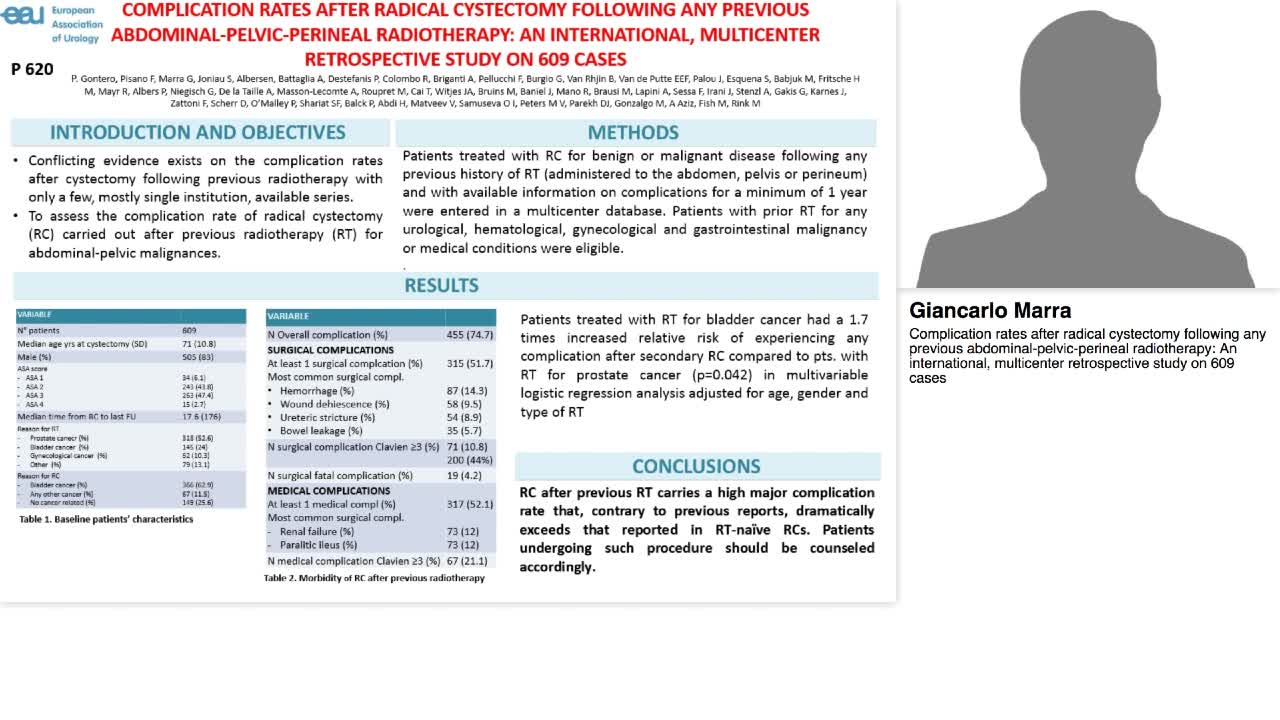 Complication rates after radical cystectomy following any-