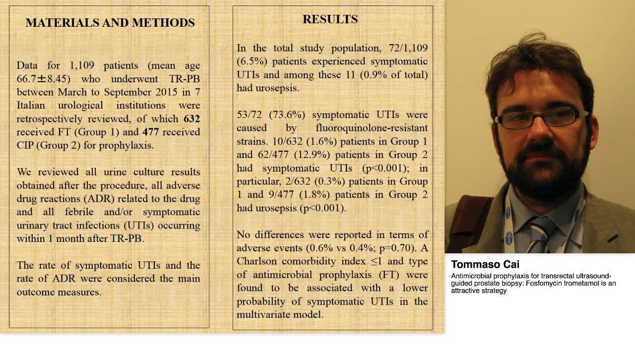 Antimicrobial prophylaxis for transrectal ultrasound-guid-