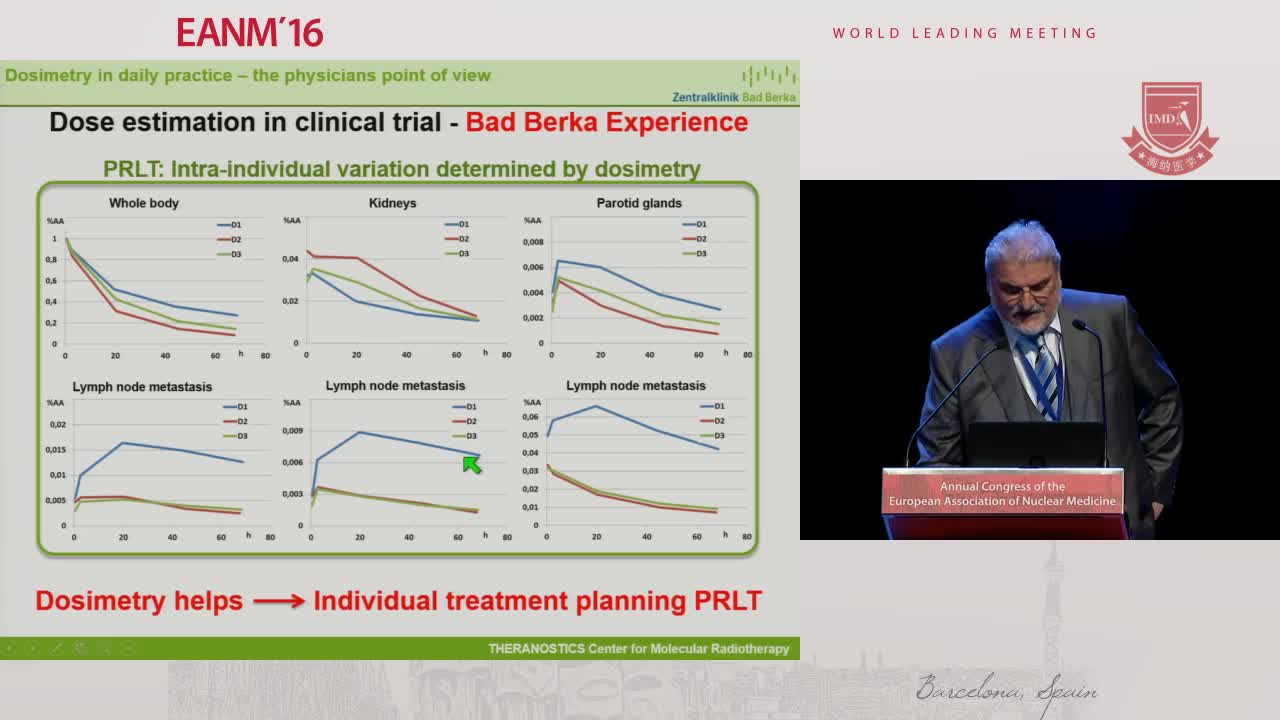 剂量学在日常实践中是医生的观点5