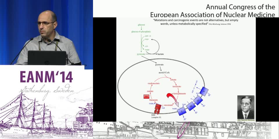 葡萄糖代谢是癌症的标志