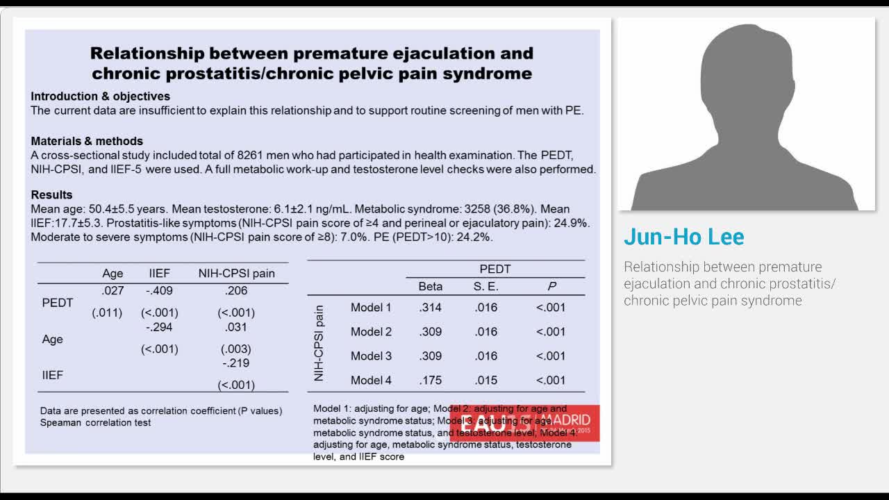 Relationship between premature ejaculation and chronic pr..-