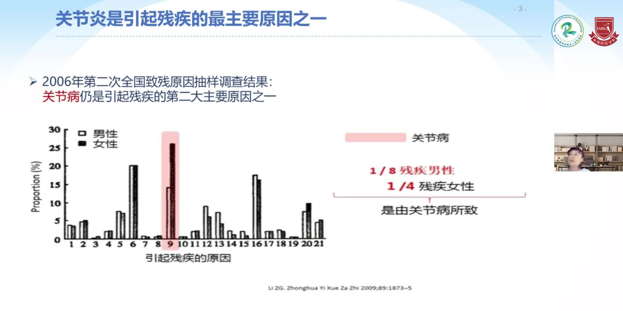 何芳-关节炎的诊断