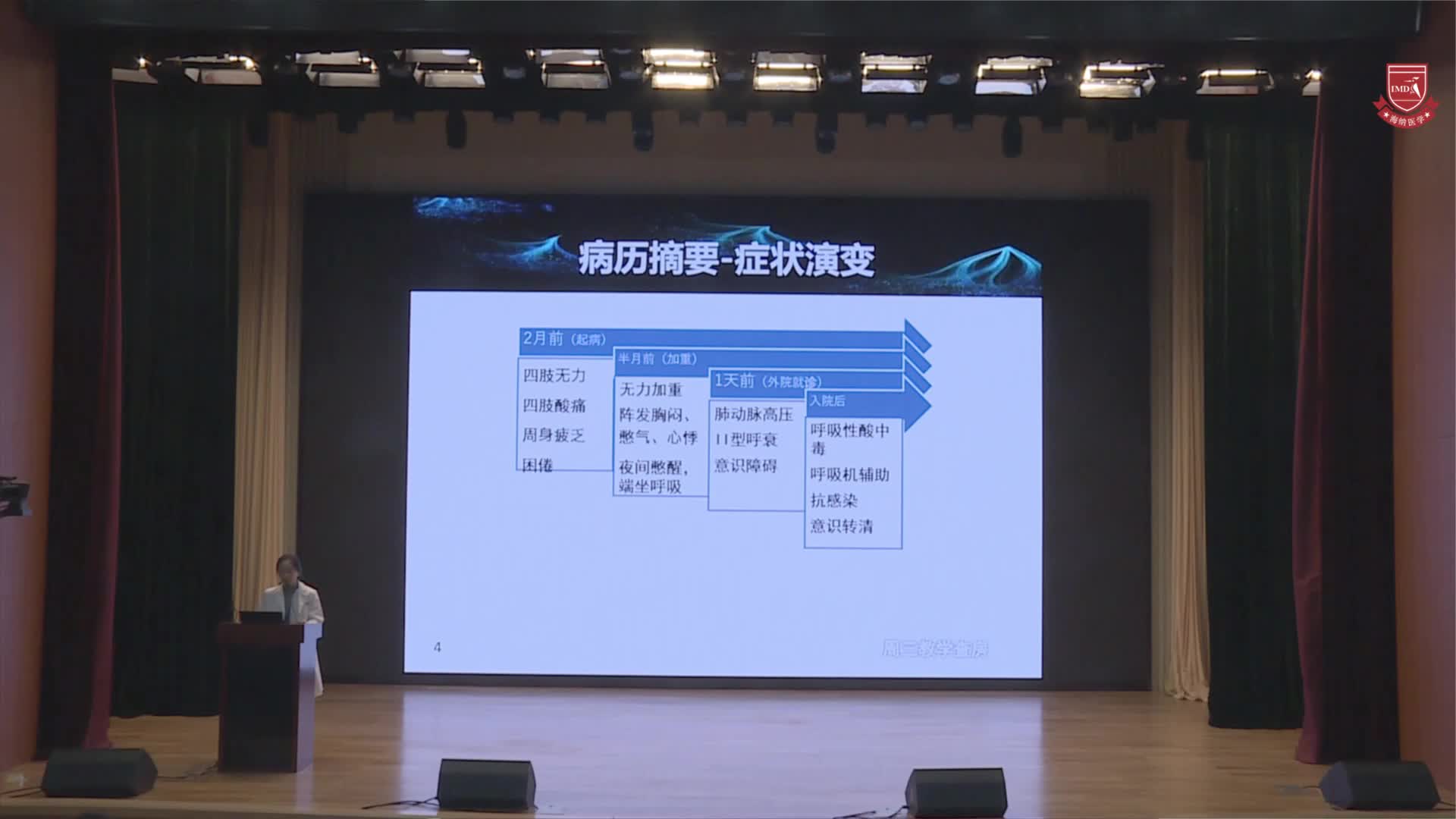  贾白雪大查房301病例讨论5