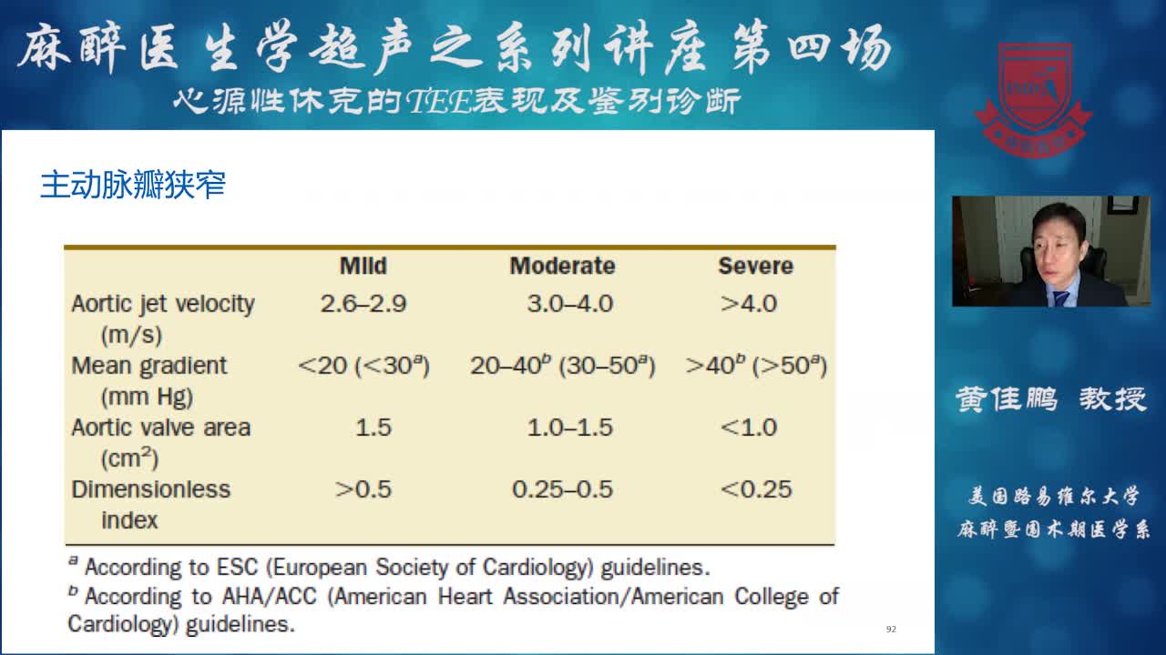 心源性休克的TEE表现及鉴别诊断--黄佳鹏④