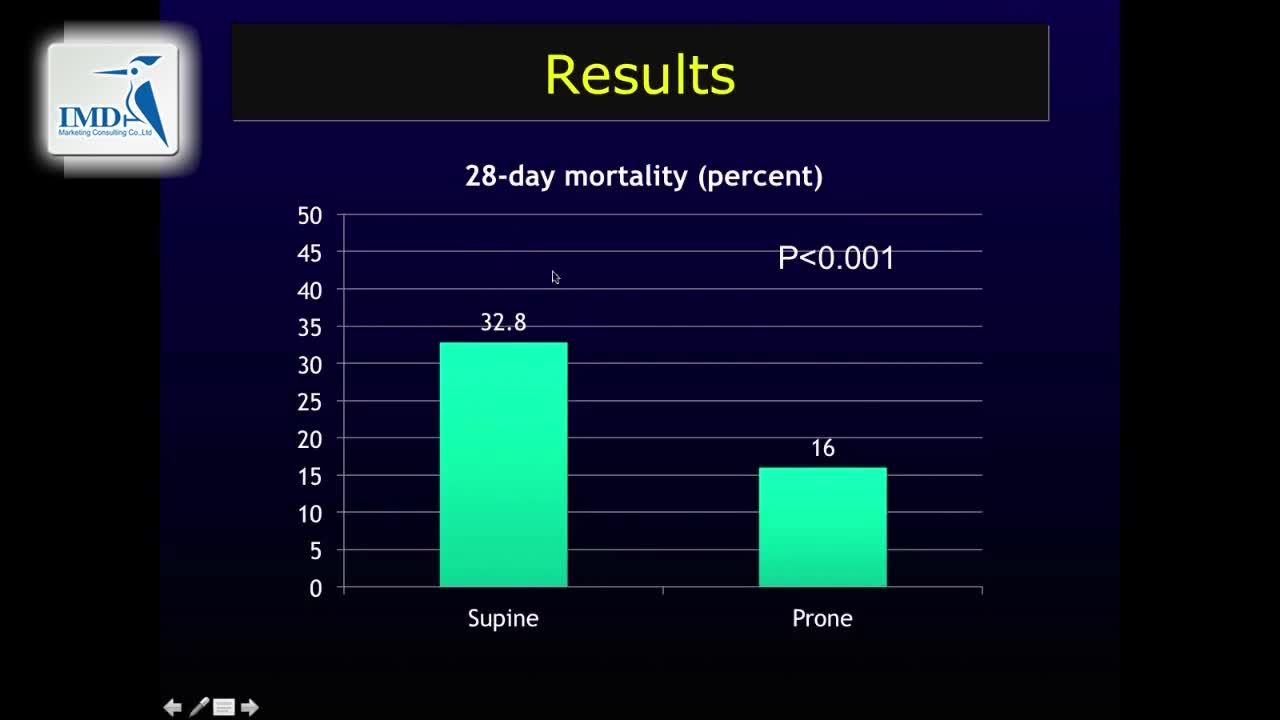 循证医学方法：重症护理更新（7）