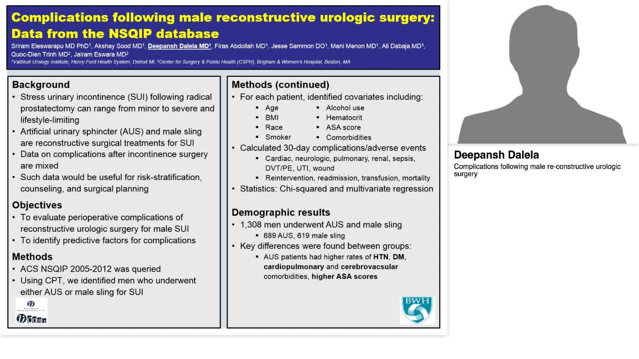 Complications following male re-constructive urologic sur-
