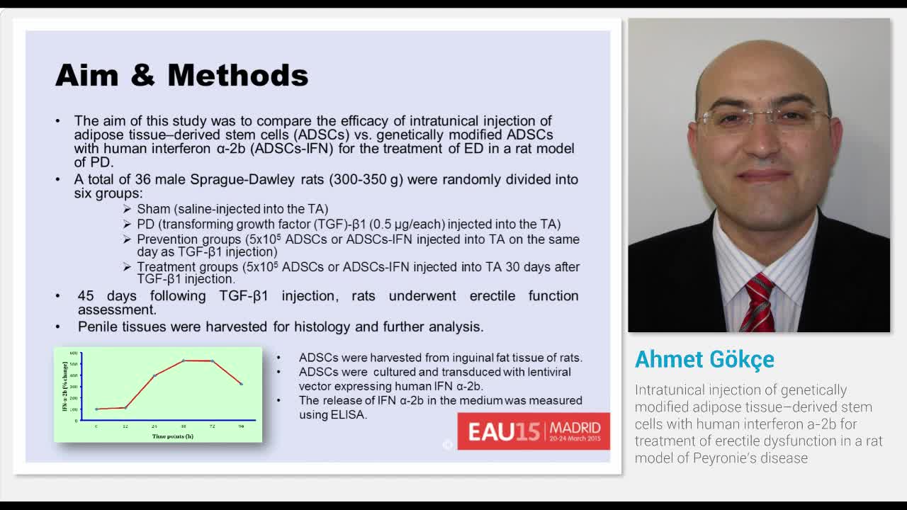 Intratunical injection of genetically modified adipose ti..-